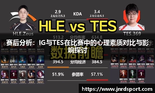 赛后分析：IG与TES在比赛中的心理素质对比与影响探讨