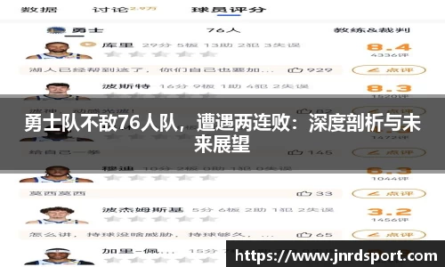 勇士队不敌76人队，遭遇两连败：深度剖析与未来展望
