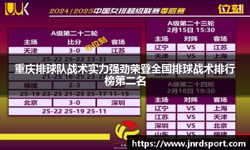 重庆排球队战术实力强劲荣登全国排球战术排行榜第二名