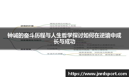 钟诚的奋斗历程与人生哲学探讨如何在逆境中成长与成功