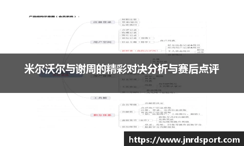米尔沃尔与谢周的精彩对决分析与赛后点评