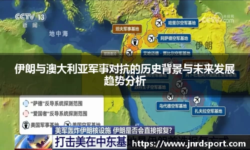 伊朗与澳大利亚军事对抗的历史背景与未来发展趋势分析